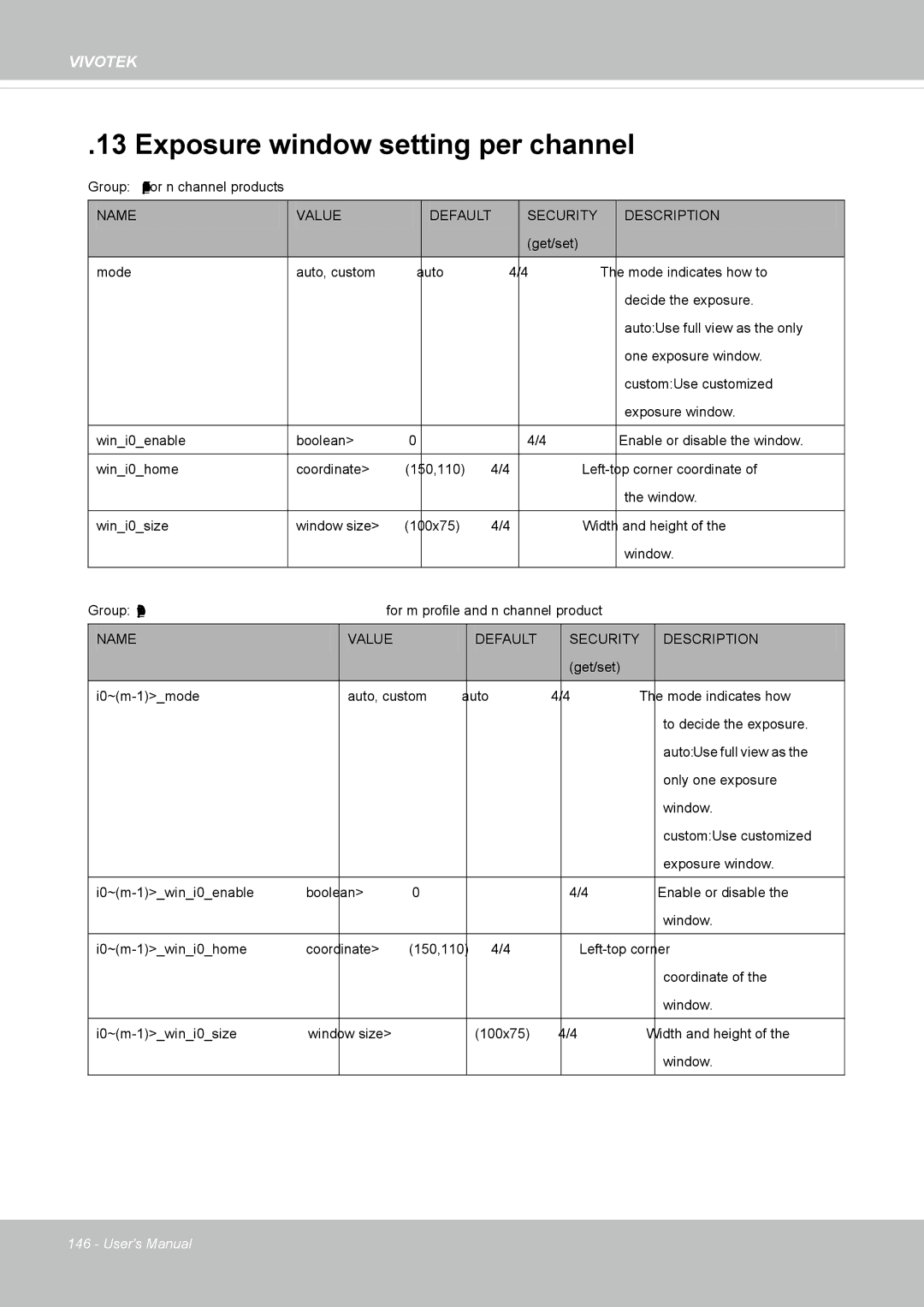 Vivotek FD8335H user manual Exposure window setting per channel 