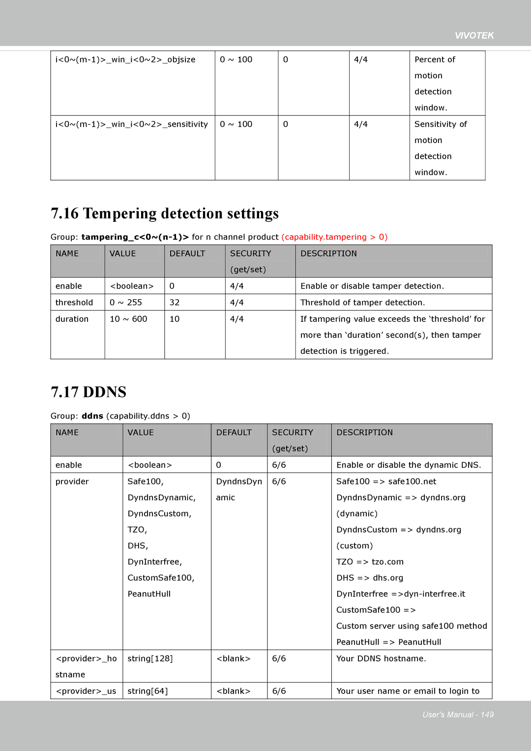 Vivotek FD8335H user manual Tempering detection settings, Ddns 