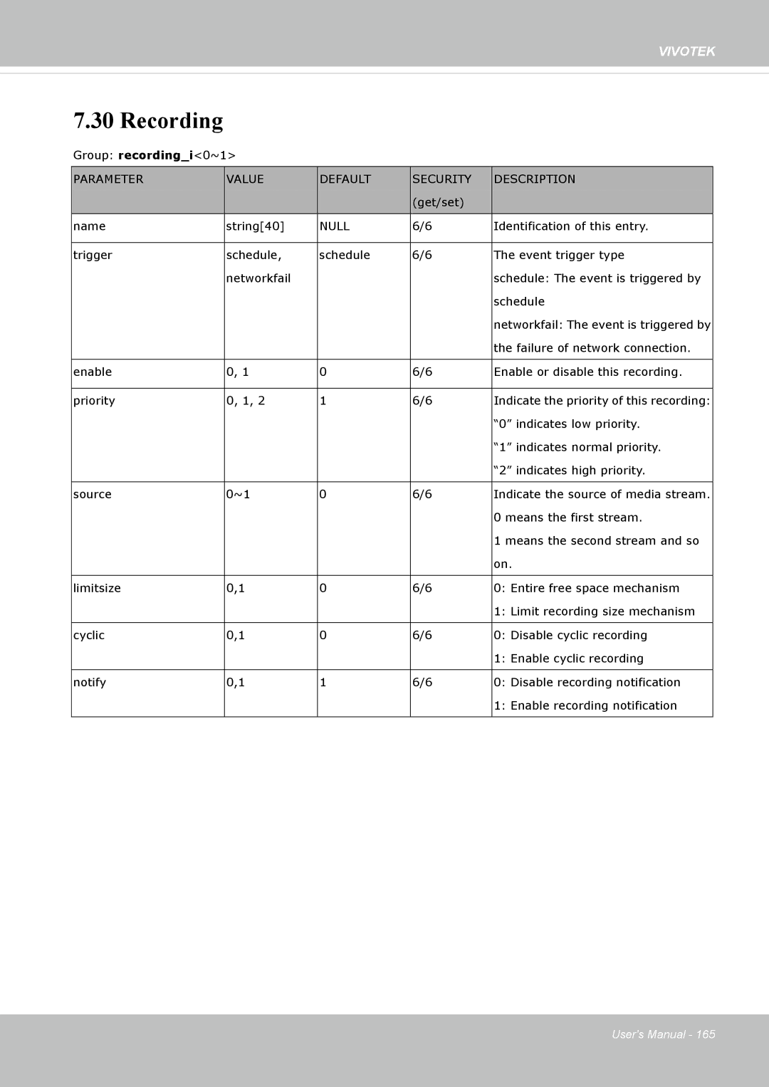 Vivotek FD8335H user manual Recording 