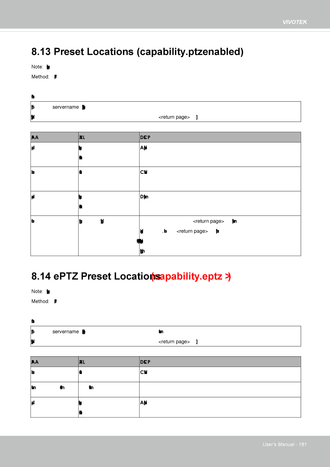 Vivotek FD8335H user manual Preset Locations capability.ptzenabled, EPTZ Preset Locations capability.eptz 