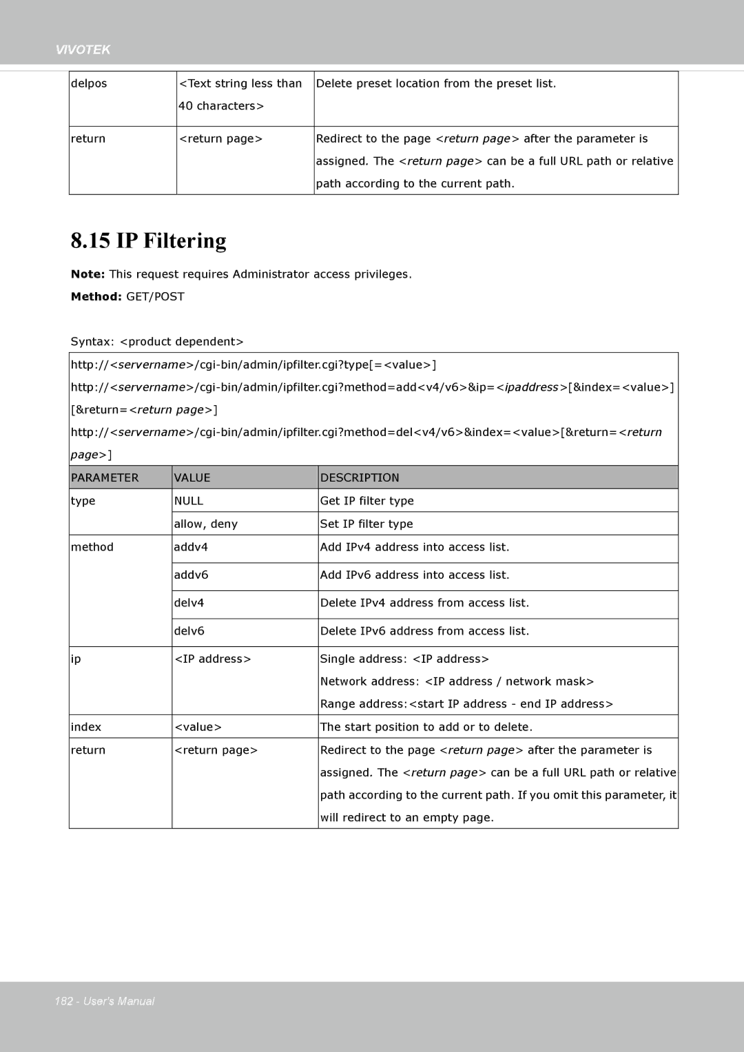 Vivotek FD8335H user manual IP Filtering 