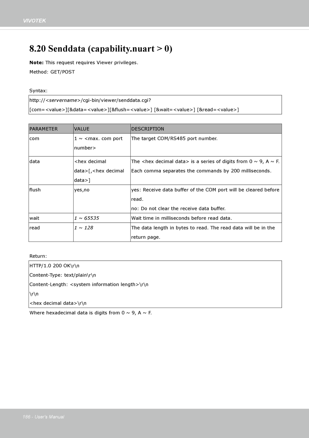 Vivotek FD8335H user manual Senddata capability.nuart 