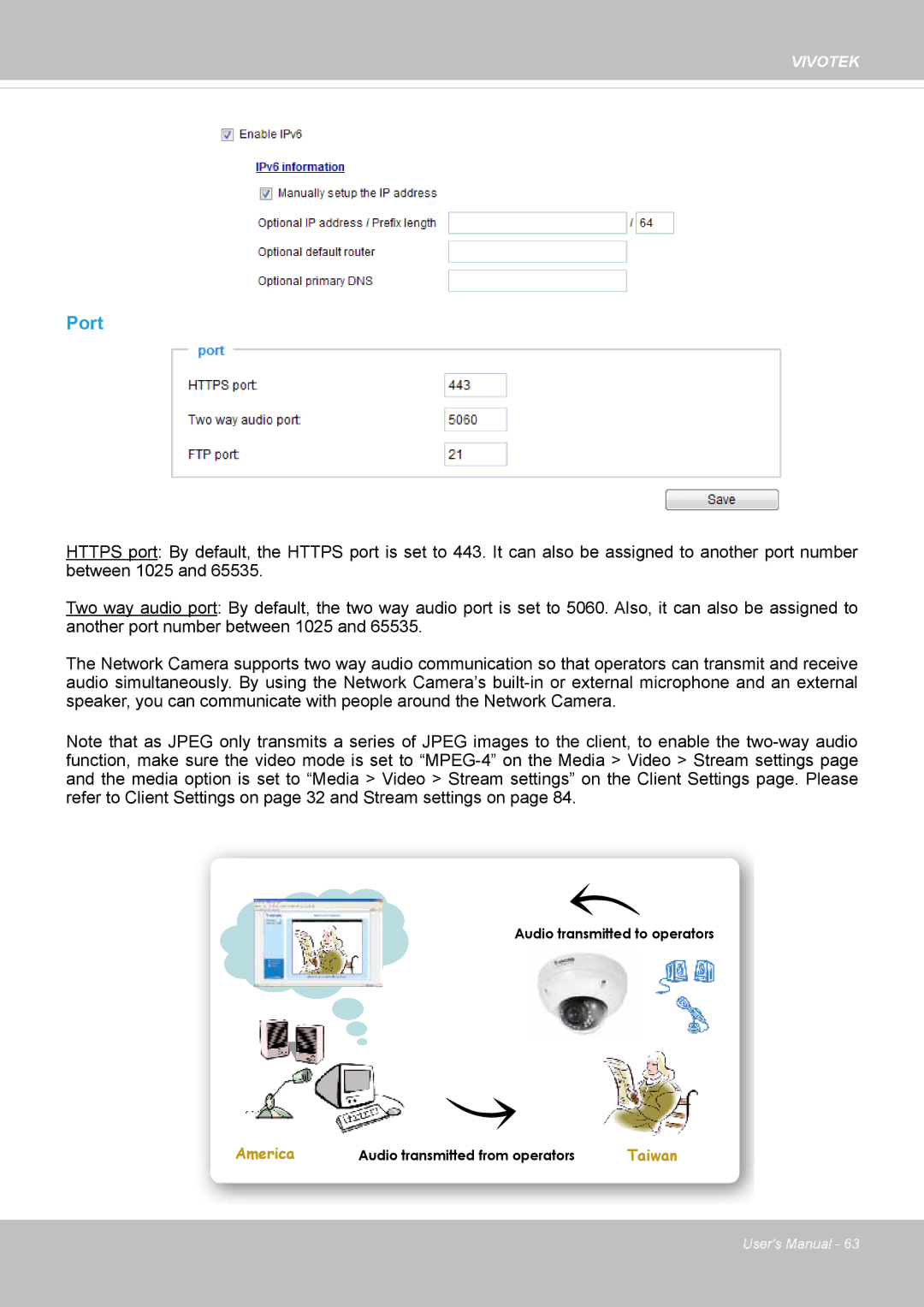 Vivotek FD8335H user manual Port 