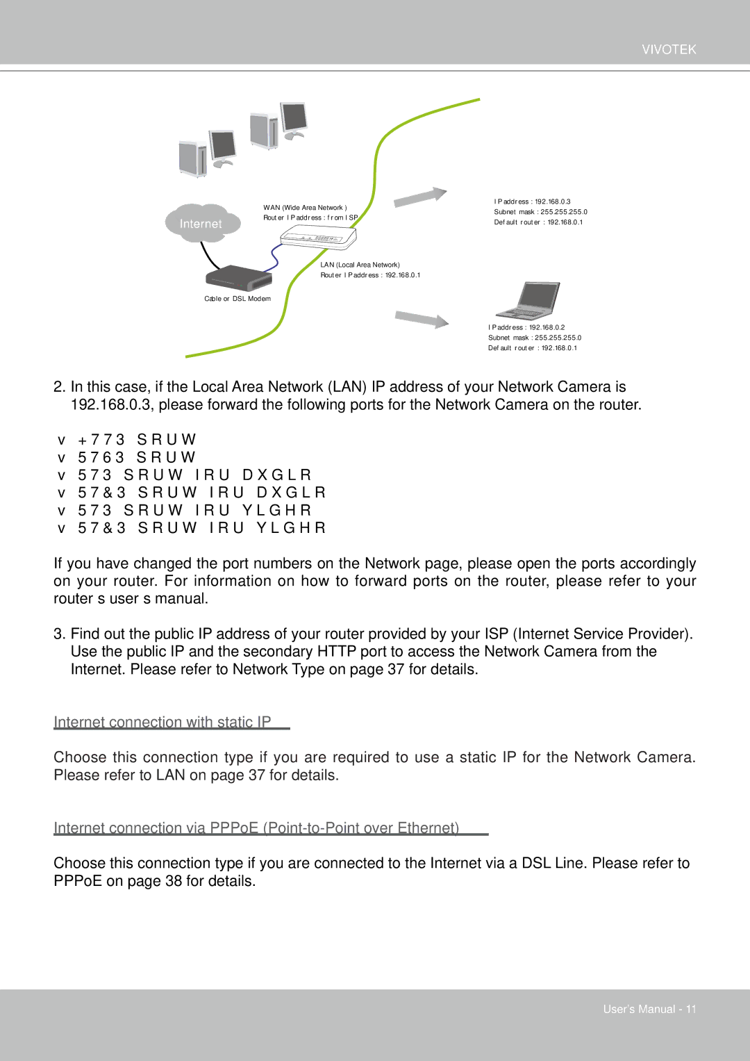 Vivotek FD8361 user manual Internet connection with static IP 