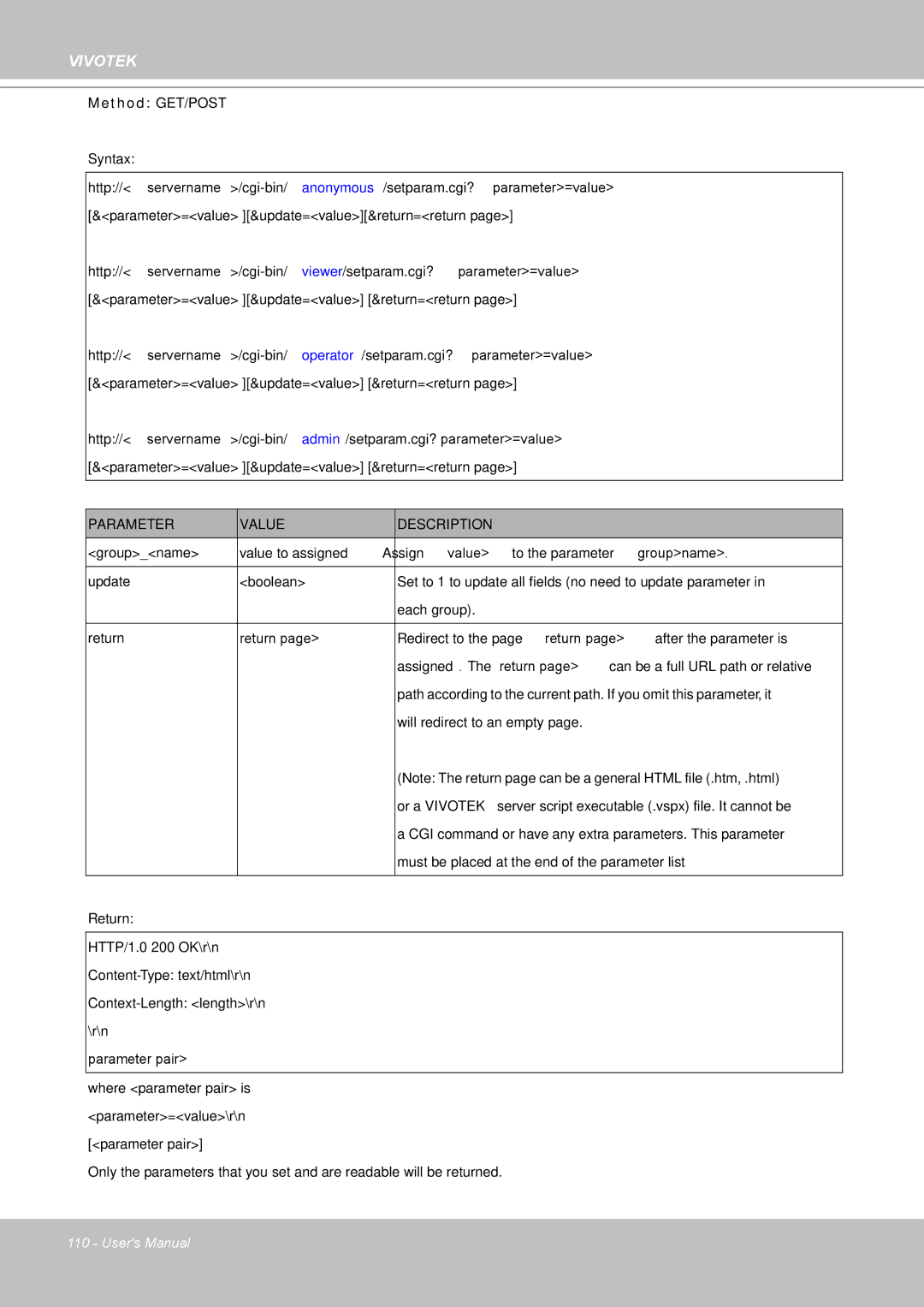 Vivotek FD8361 user manual Groupname 