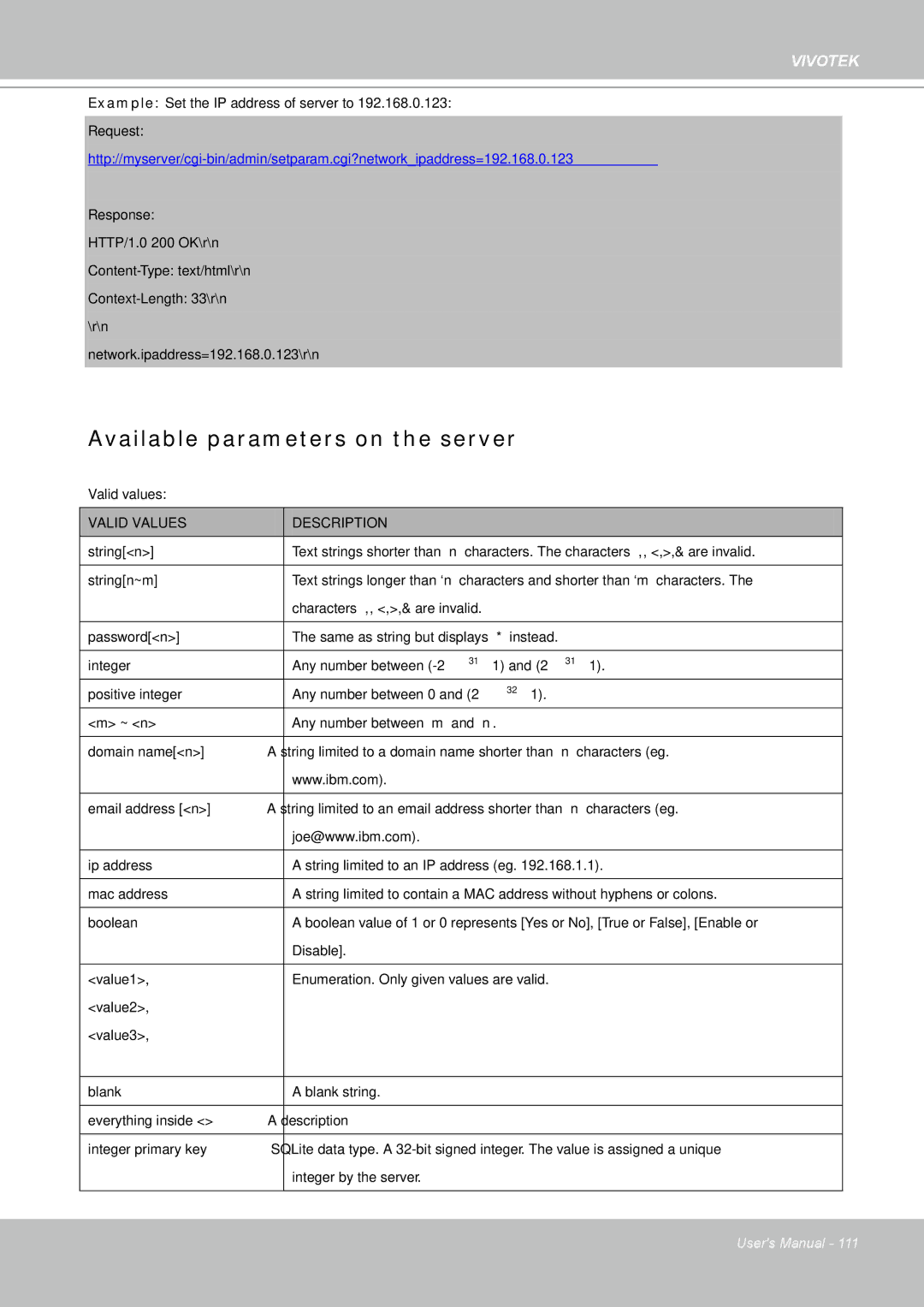 Vivotek FD8361 user manual Available parameters on the server, Valid Values Description 