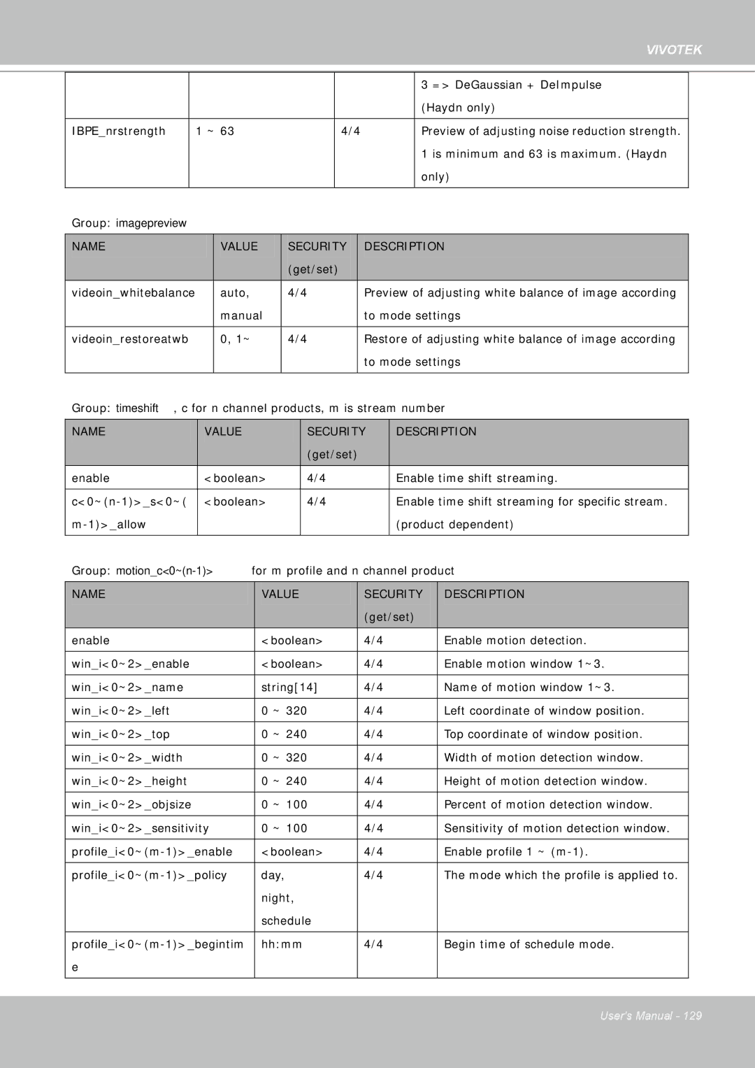 Vivotek FD8361 user manual Group imagepreview 