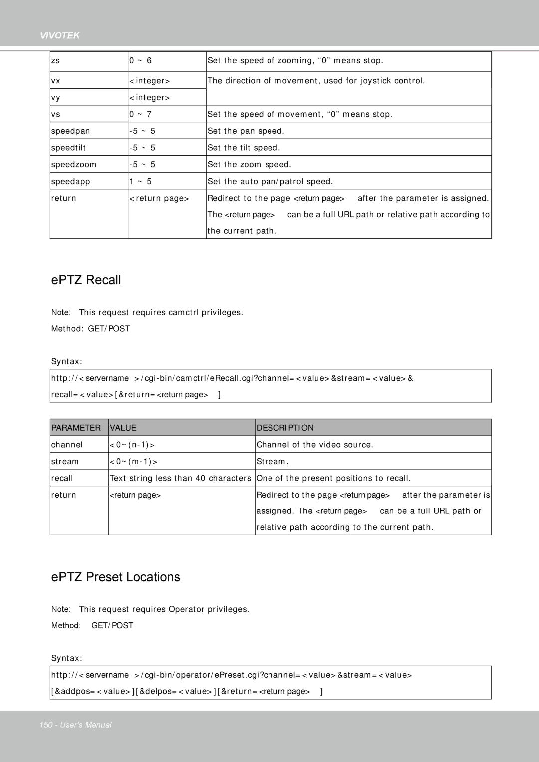 Vivotek FD8361 user manual EPTZ Recall, EPTZ Preset Locations 