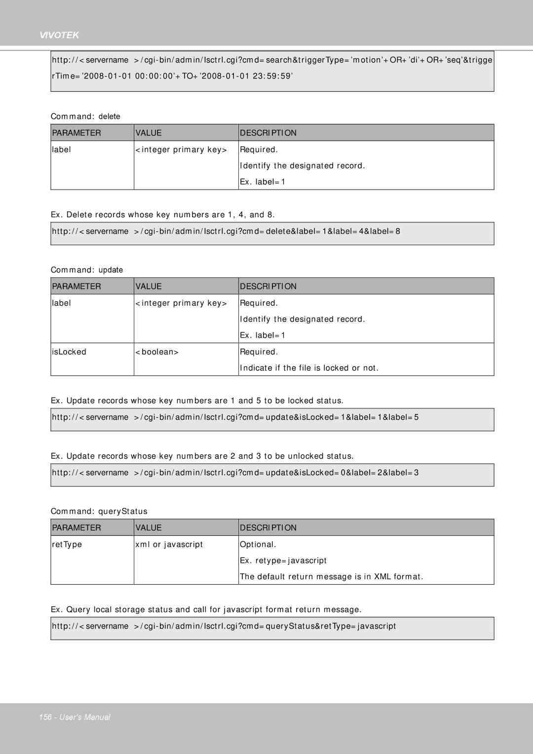 Vivotek FD8361 user manual Vivotek 