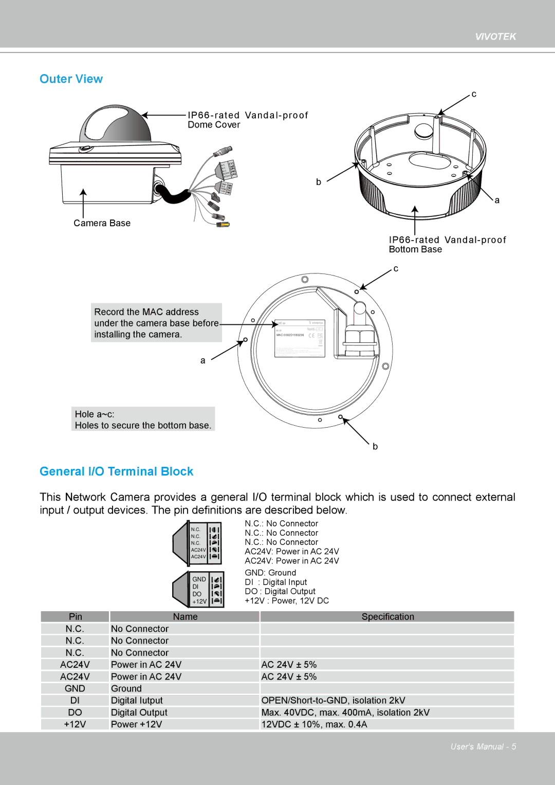 Vivotek FD8361 user manual Outer View 