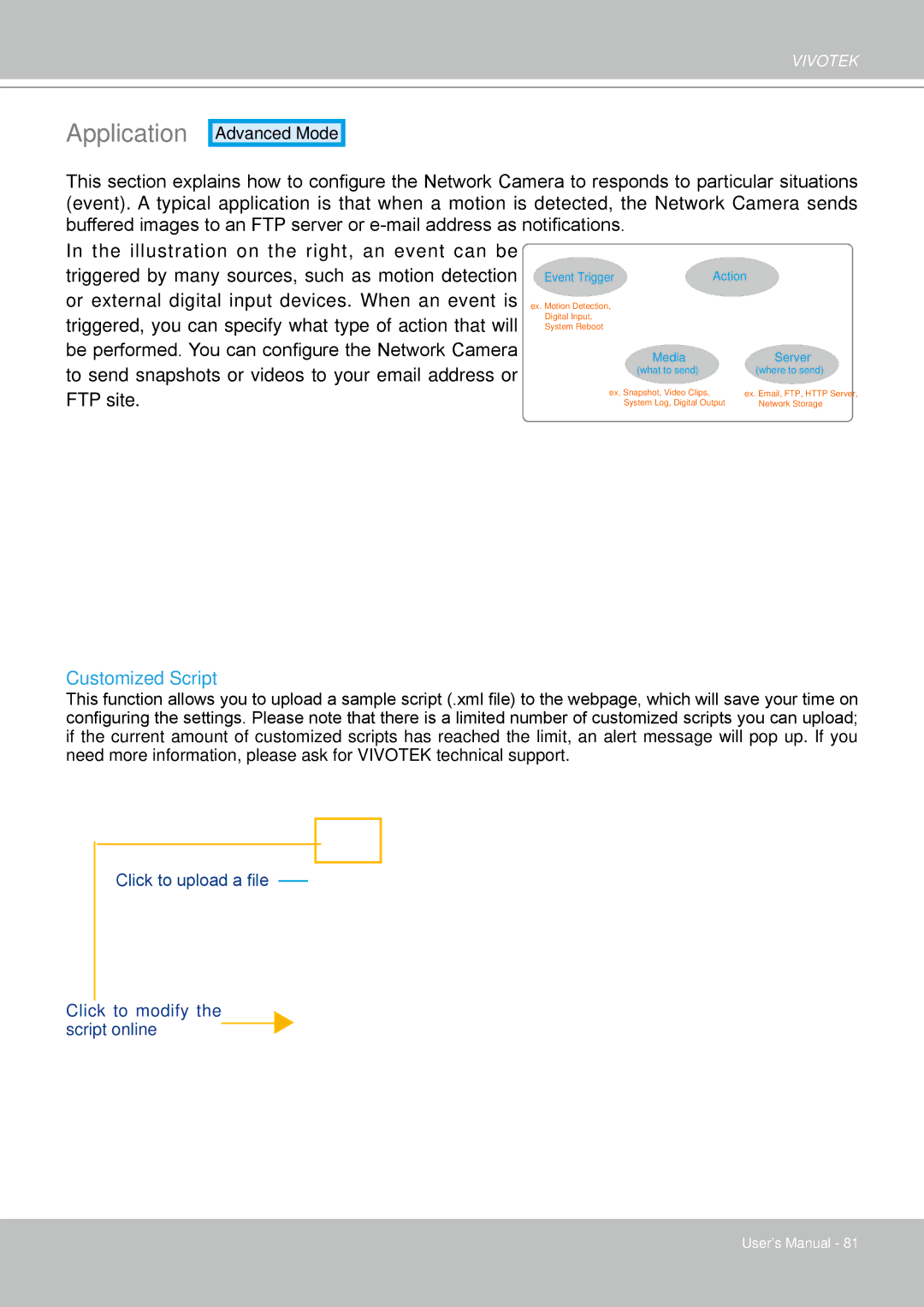 Vivotek FD8361 user manual Application, Customized Script 