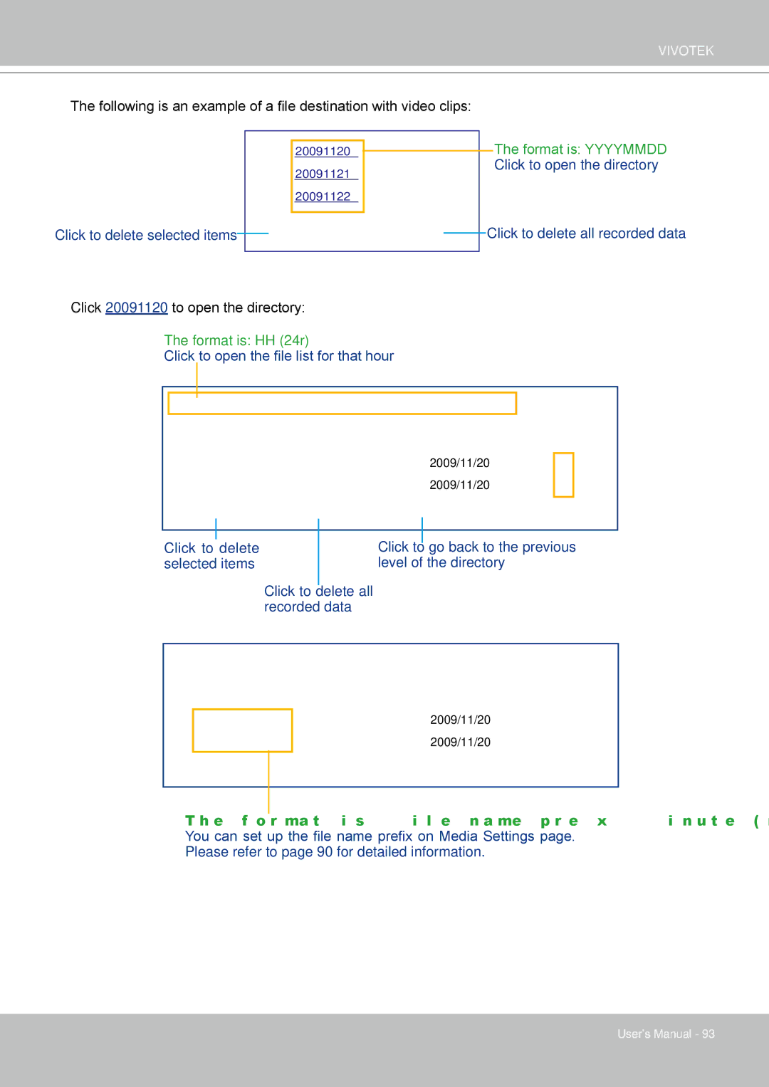 Vivotek FD8361 user manual Format is HH 24r 