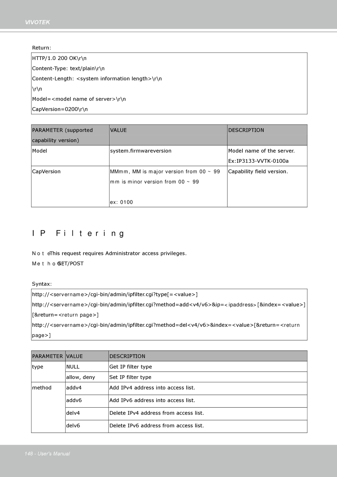 Vivotek FD8361L manual IP Filtering, Value Description 