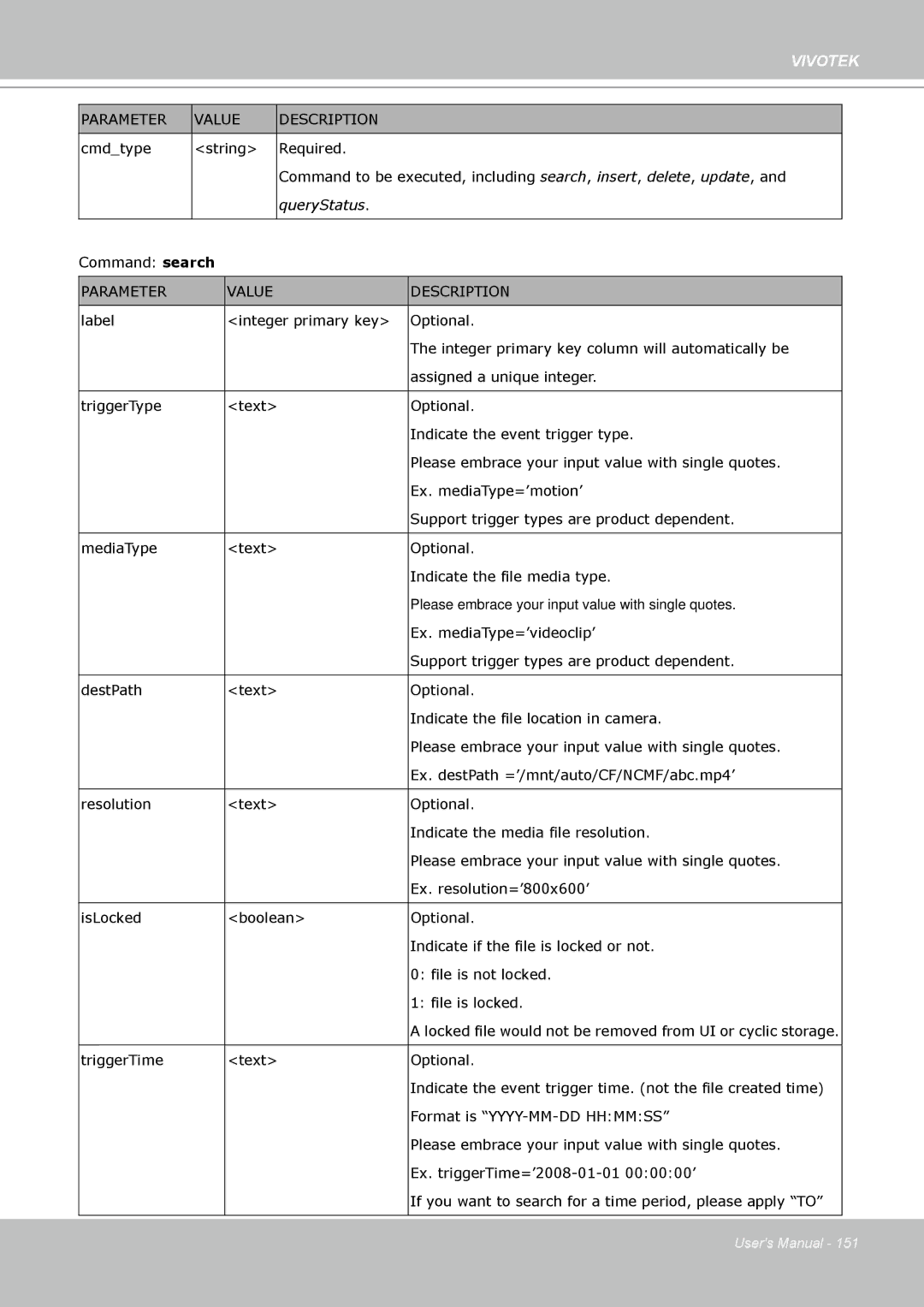 Vivotek FD8361L manual QueryStatus 