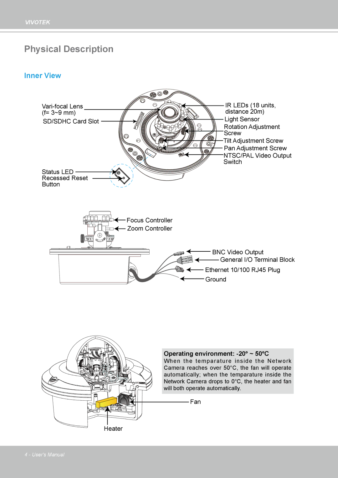 Vivotek FD8361L manual Physical Description, Inner View 