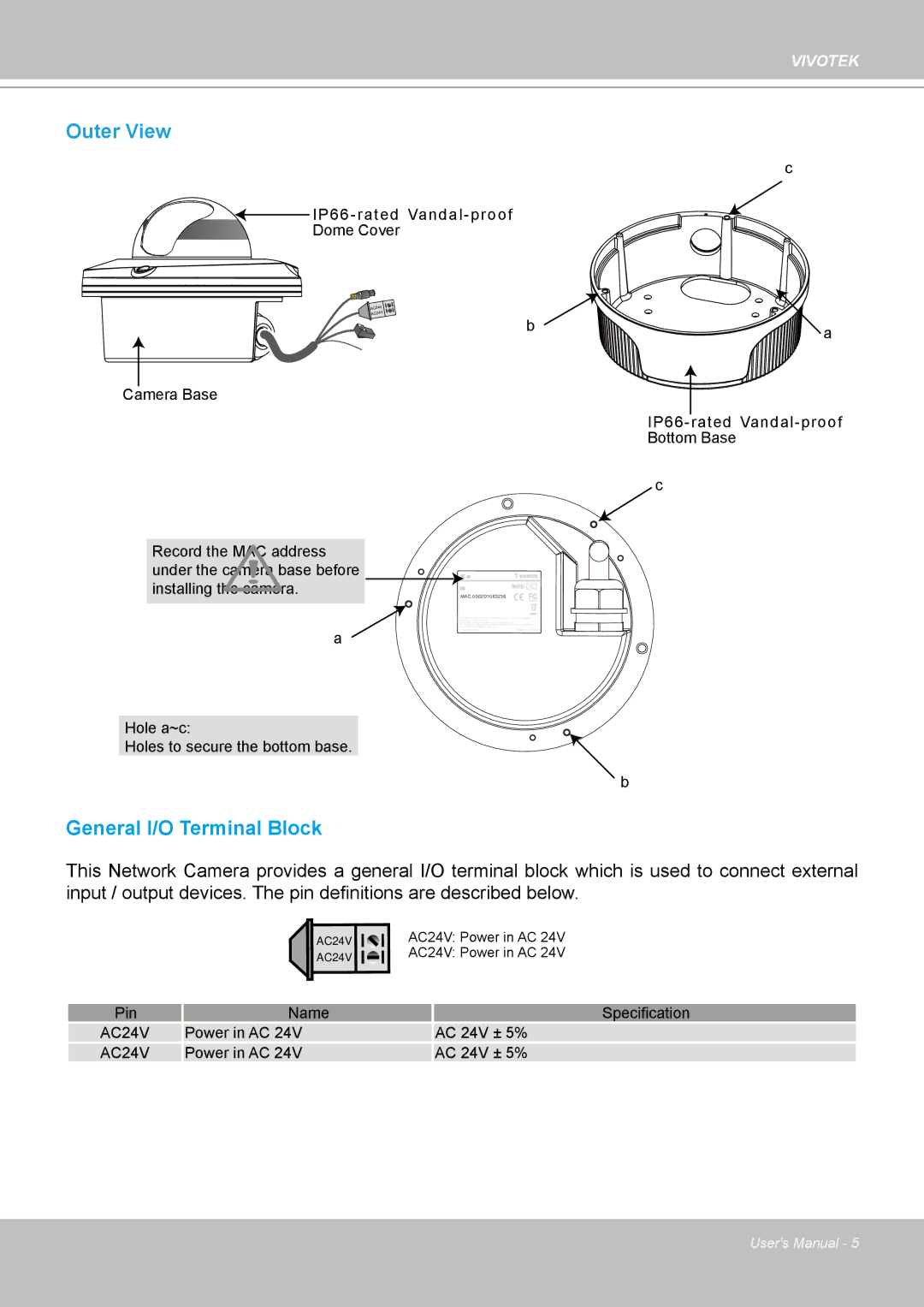 Vivotek FD8361L manual Outer View 