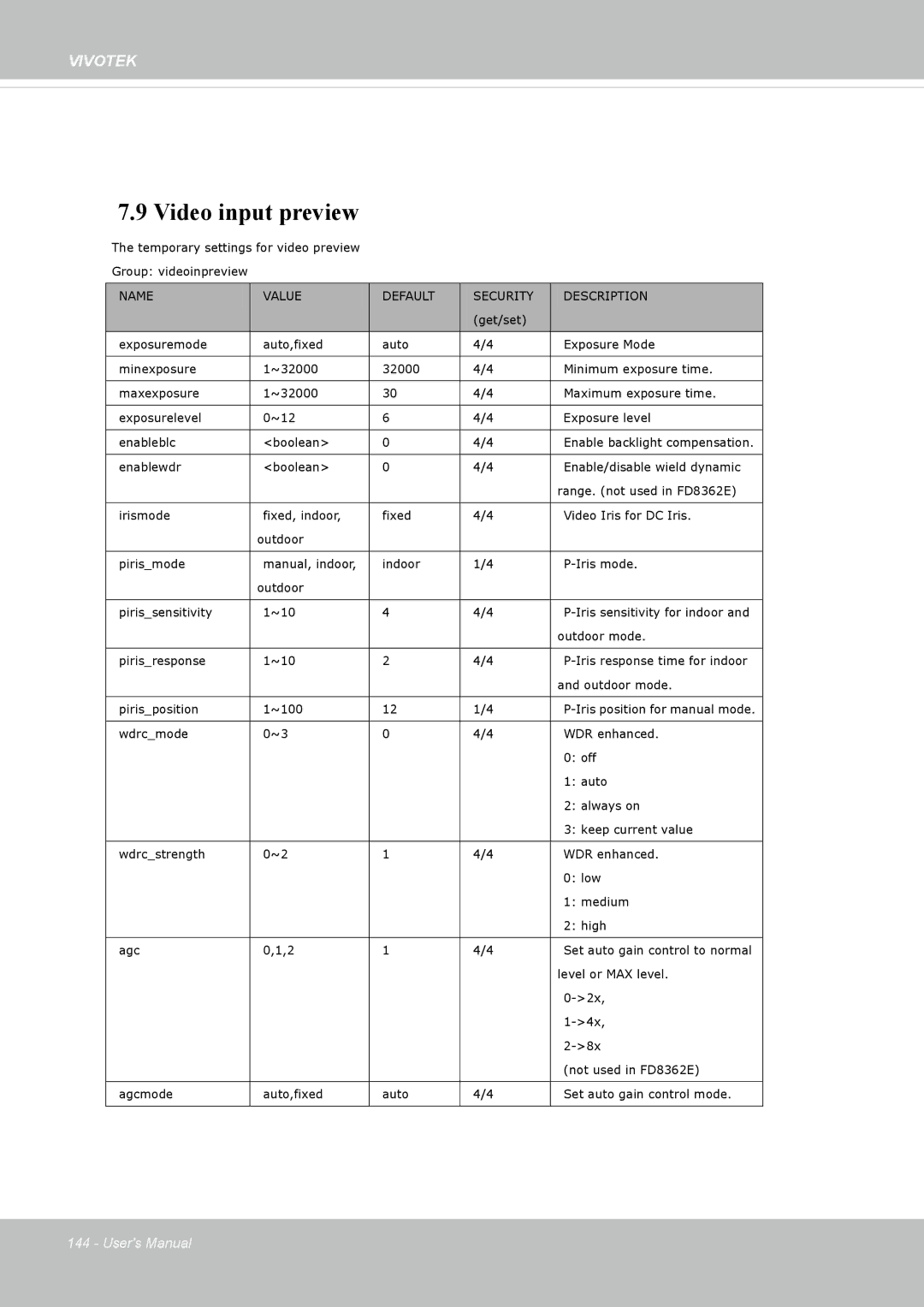 Vivotek FD8362, 62E manual Video input preview 