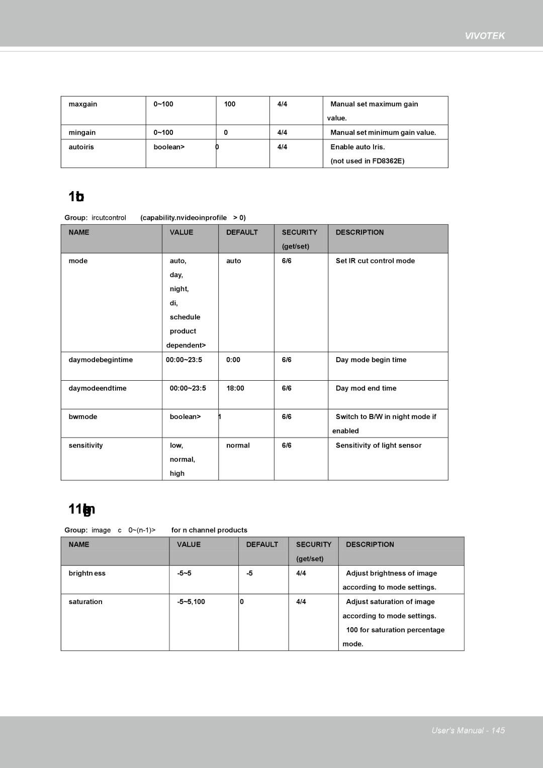 Vivotek 62E, FD8362 manual IR cut control, Image setting per channel 