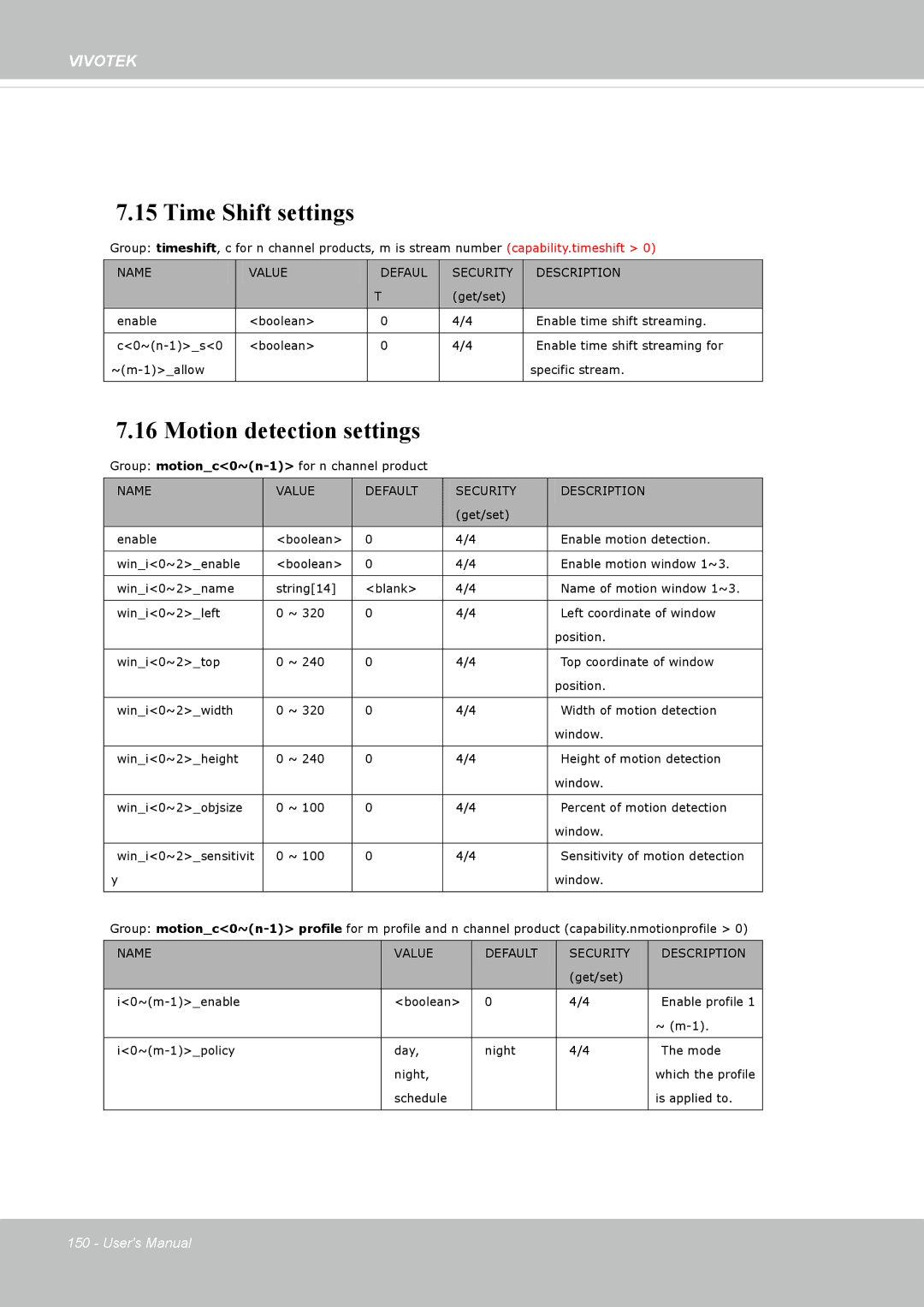 Vivotek FD8362, 62E manual Time Shift settings, Motion detection settings 