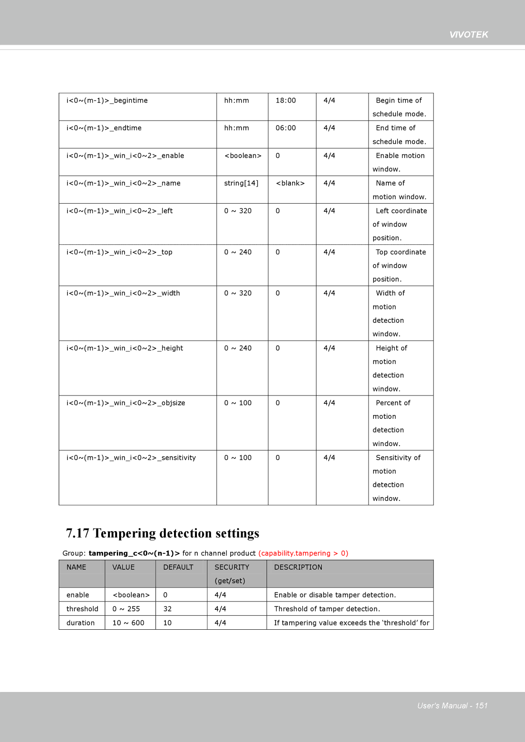 Vivotek 62E, FD8362 manual Tempering detection settings 