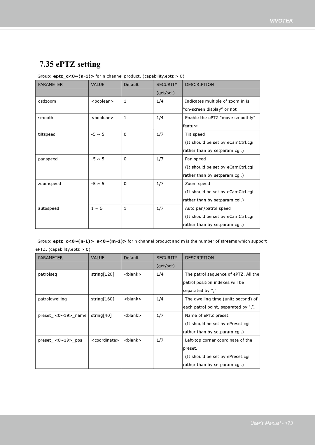 Vivotek 62E, FD8362 manual EPTZ setting 