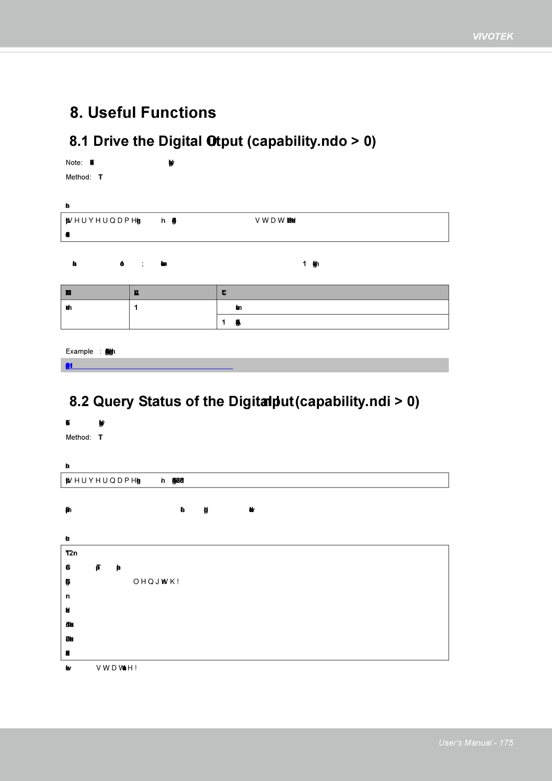 Vivotek 62E, FD8362 manual Drive the Digital Output capability.ndo, Query Status of the Digital Input capability.ndi 