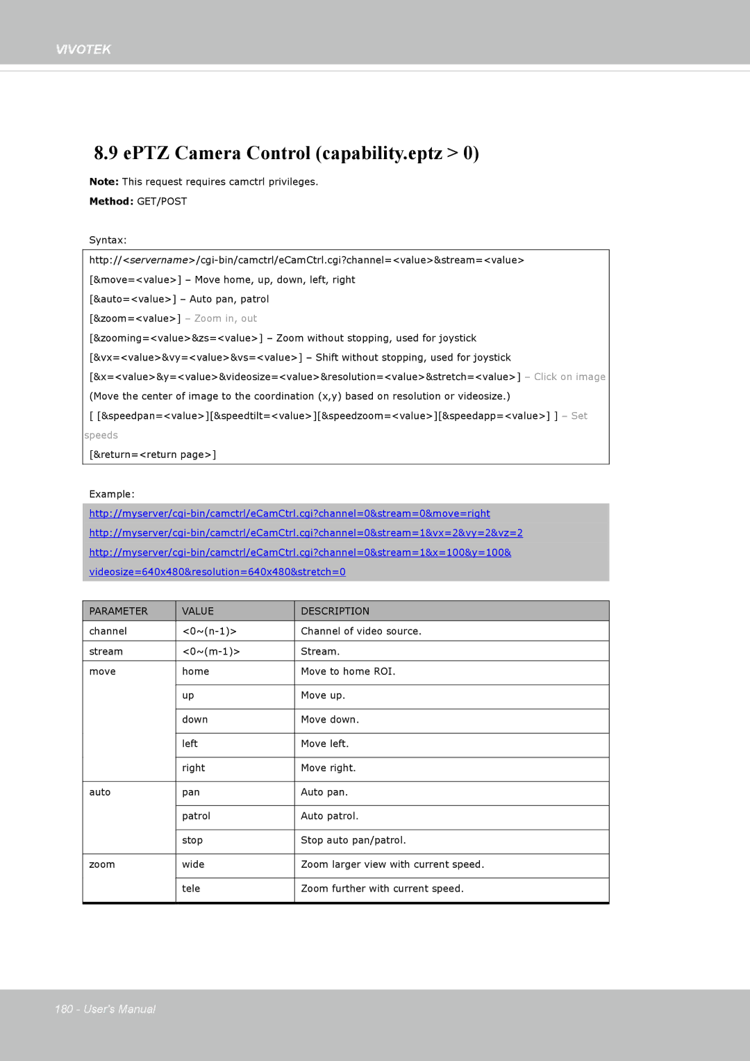 Vivotek FD8362, 62E manual EPTZ Camera Control capability.eptz 