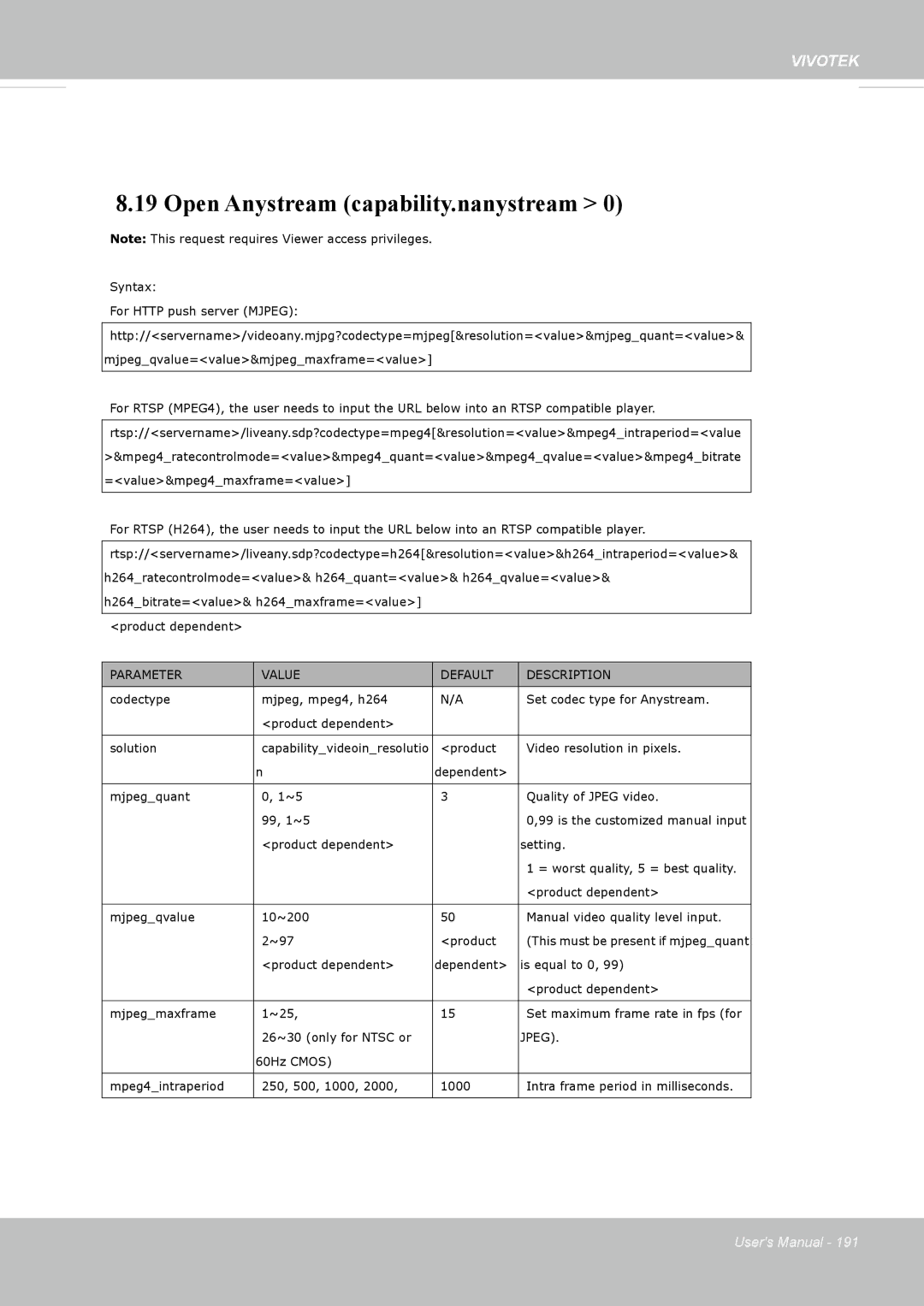 Vivotek 62E, FD8362 manual Open Anystream capability.nanystream 