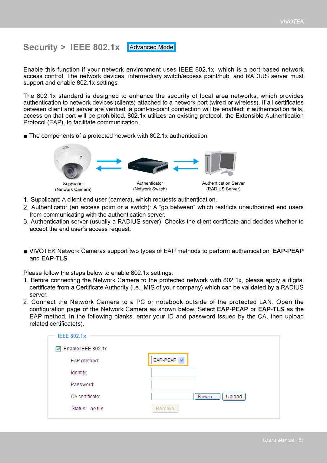 Vivotek 62E, FD8362 manual Security Ieee 