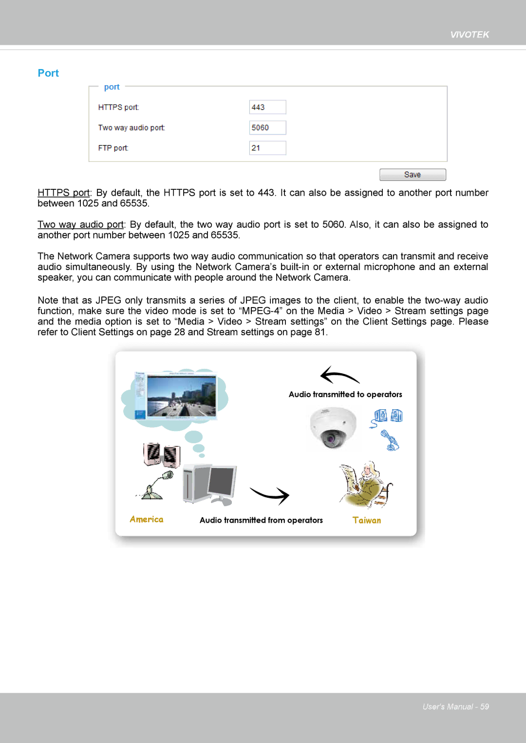 Vivotek 62E, FD8362 manual Port, Taiwan 