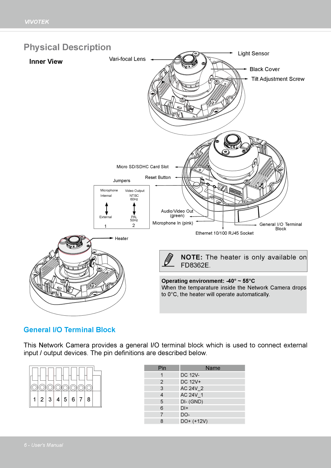 Vivotek FD8362, 62E manual Physical Description, Inner View 