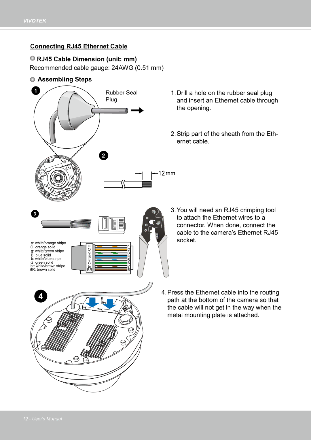 Vivotek fd8363 user manual Connecting RJ45 Ethernet Cable RJ45 Cable Dimension unit mm 