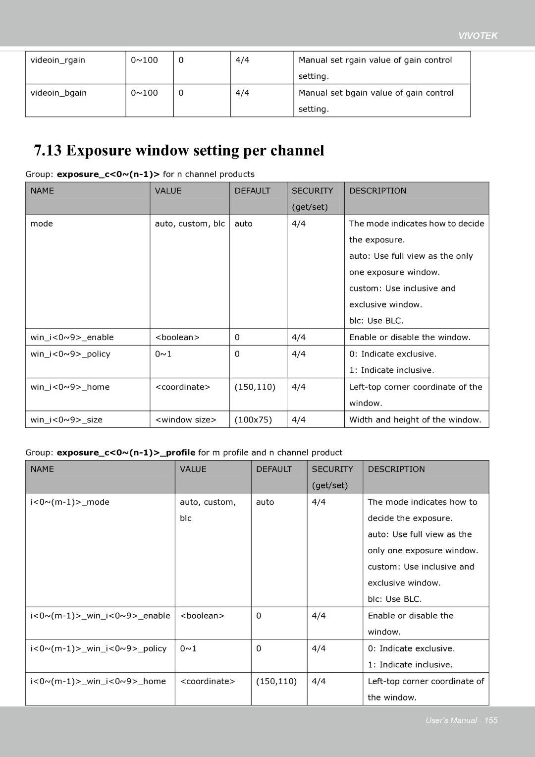 Vivotek fd8363 user manual Exposure window setting per channel, Security Description 