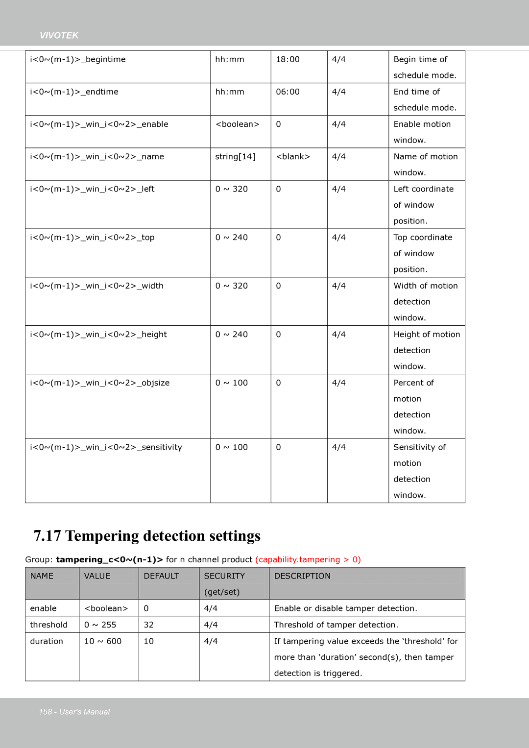 Vivotek fd8363 user manual Tempering detection settings 