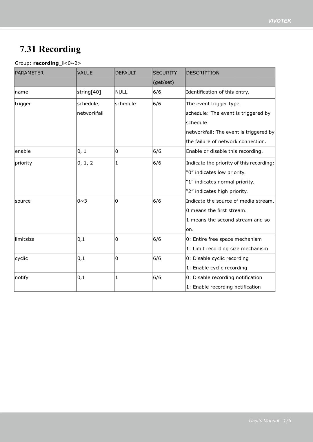 Vivotek fd8363 user manual Recording 