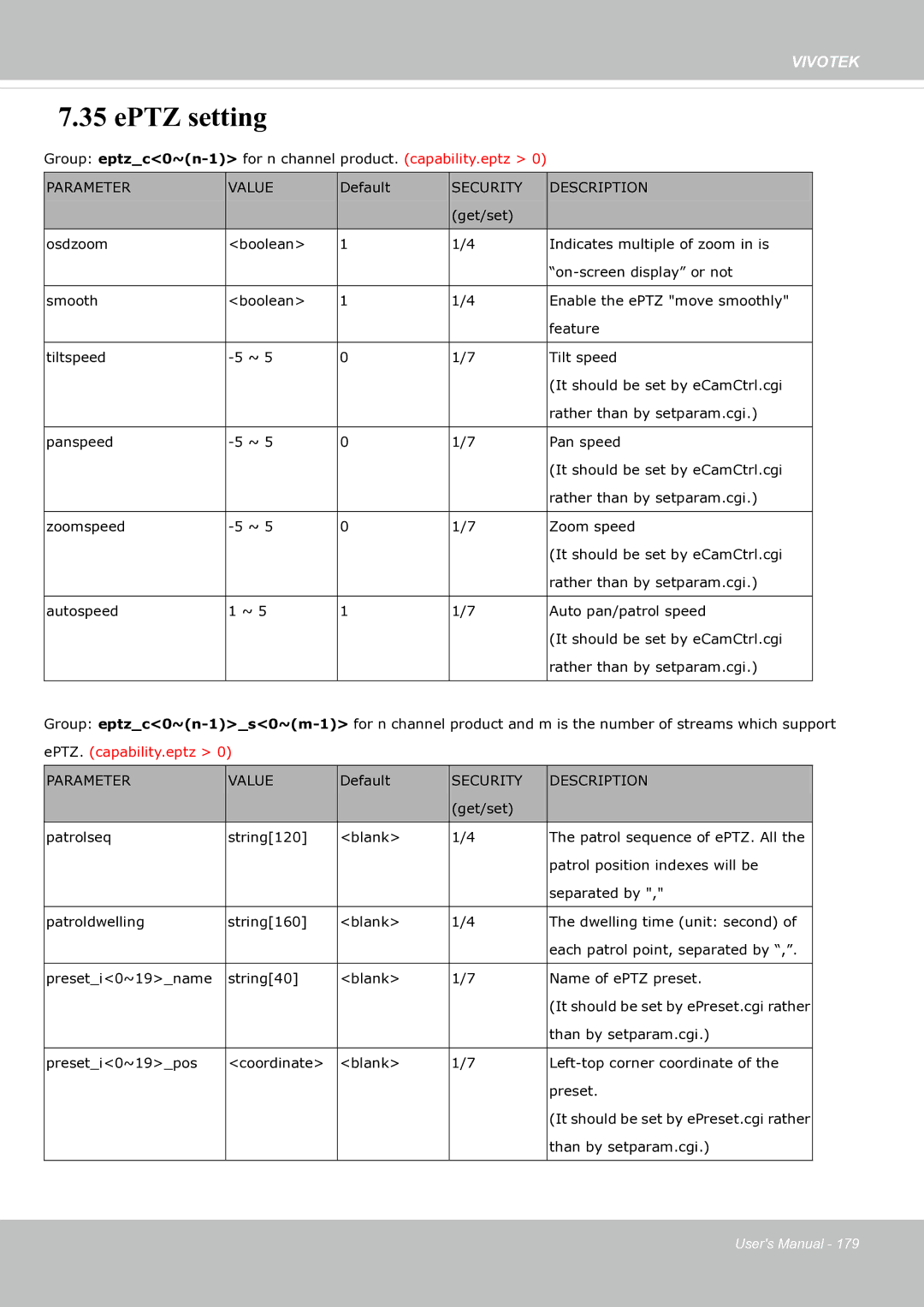 Vivotek fd8363 user manual EPTZ setting 