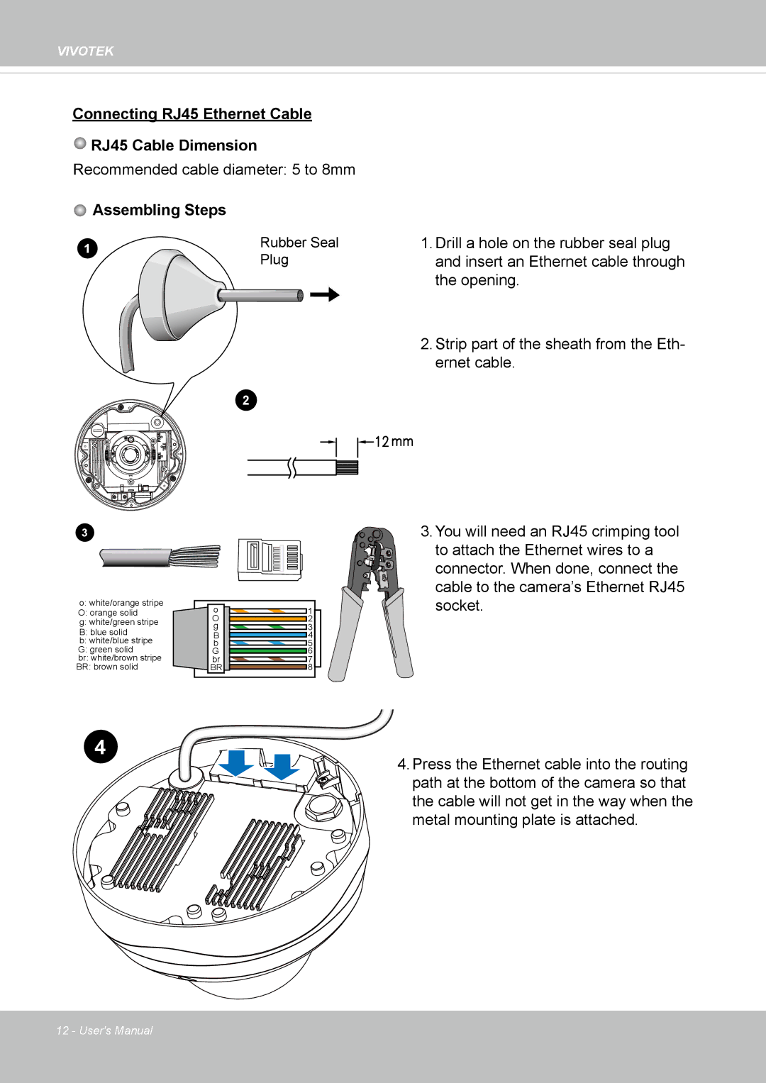 Vivotek FD8365EHV user manual Connecting RJ45 Ethernet Cable RJ45 Cable Dimension 