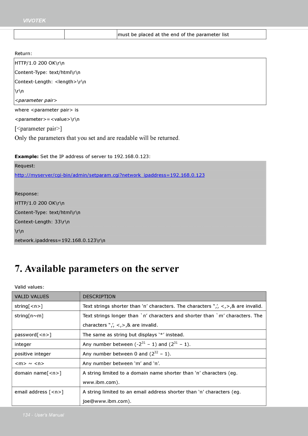 Vivotek FD8365EHV user manual Available parameters on the server 