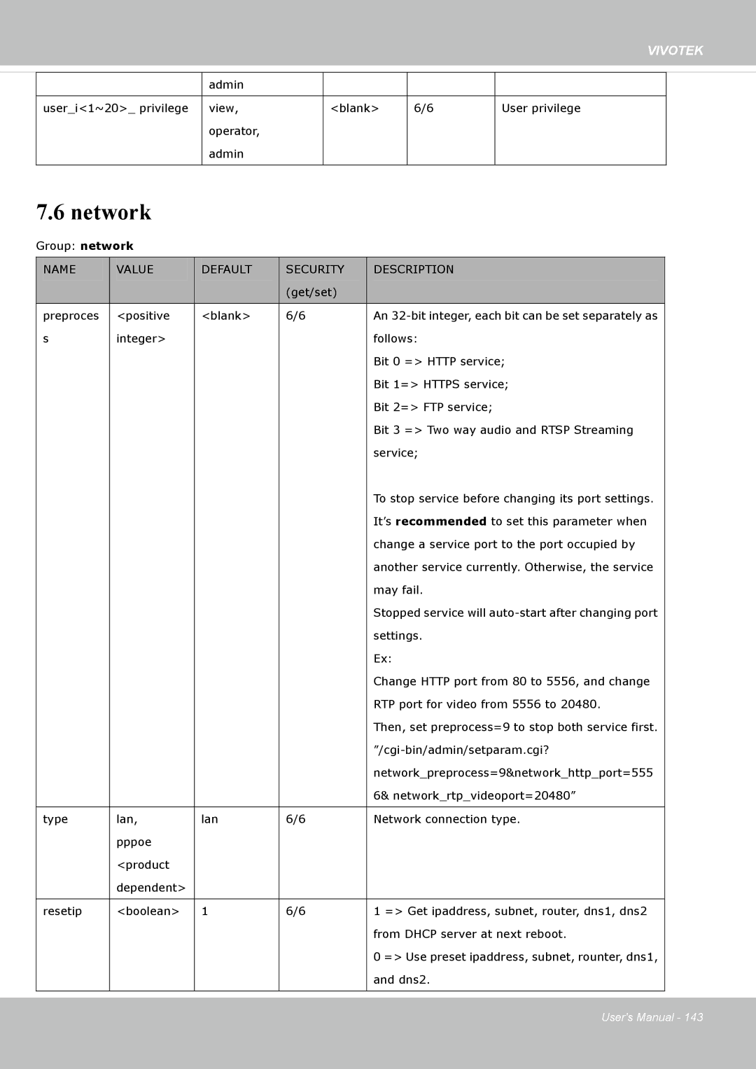 Vivotek FD8365EHV user manual Network 