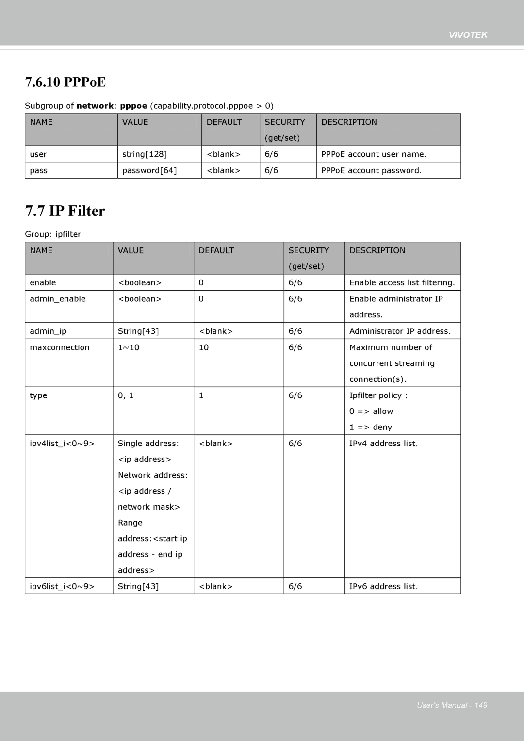 Vivotek FD8365EHV user manual IP Filter, PPPoE 