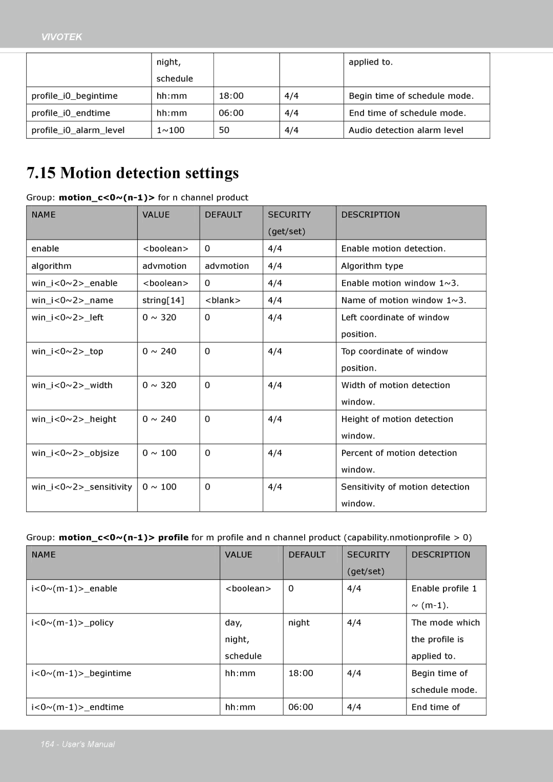 Vivotek FD8365EHV user manual Motion detection settings 