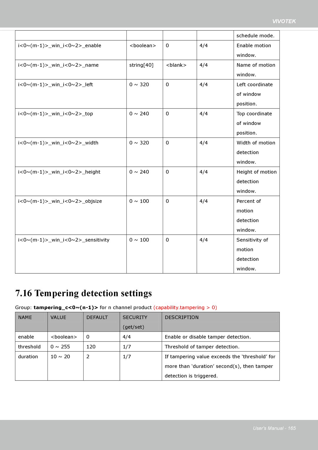 Vivotek FD8365EHV user manual Tempering detection settings 