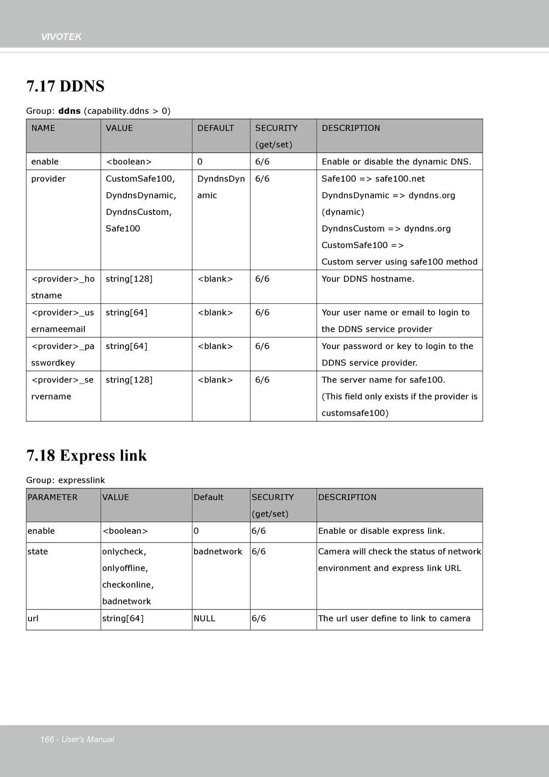 Vivotek FD8365EHV user manual Ddns, Express link 