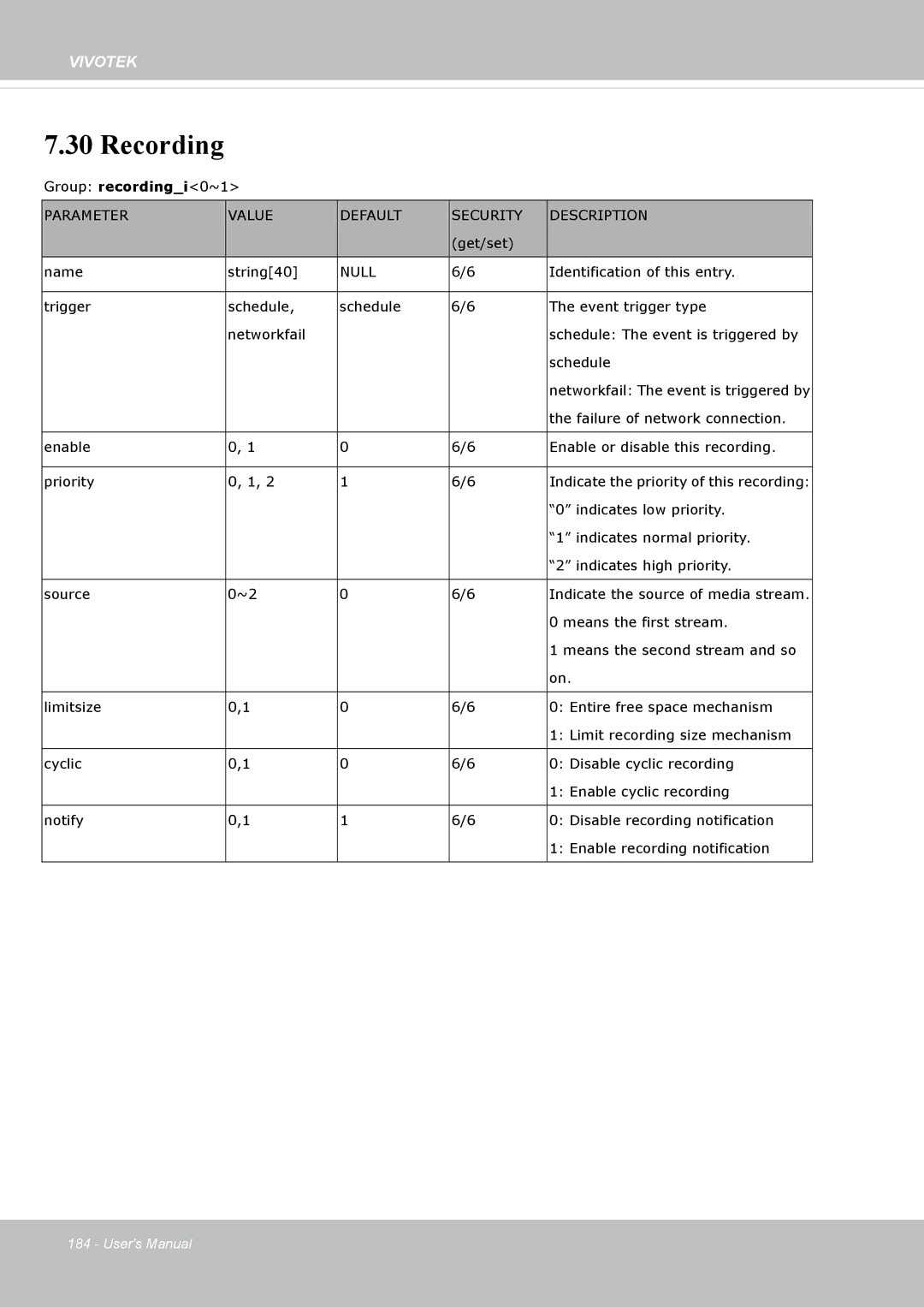 Vivotek FD8365EHV user manual Recording 