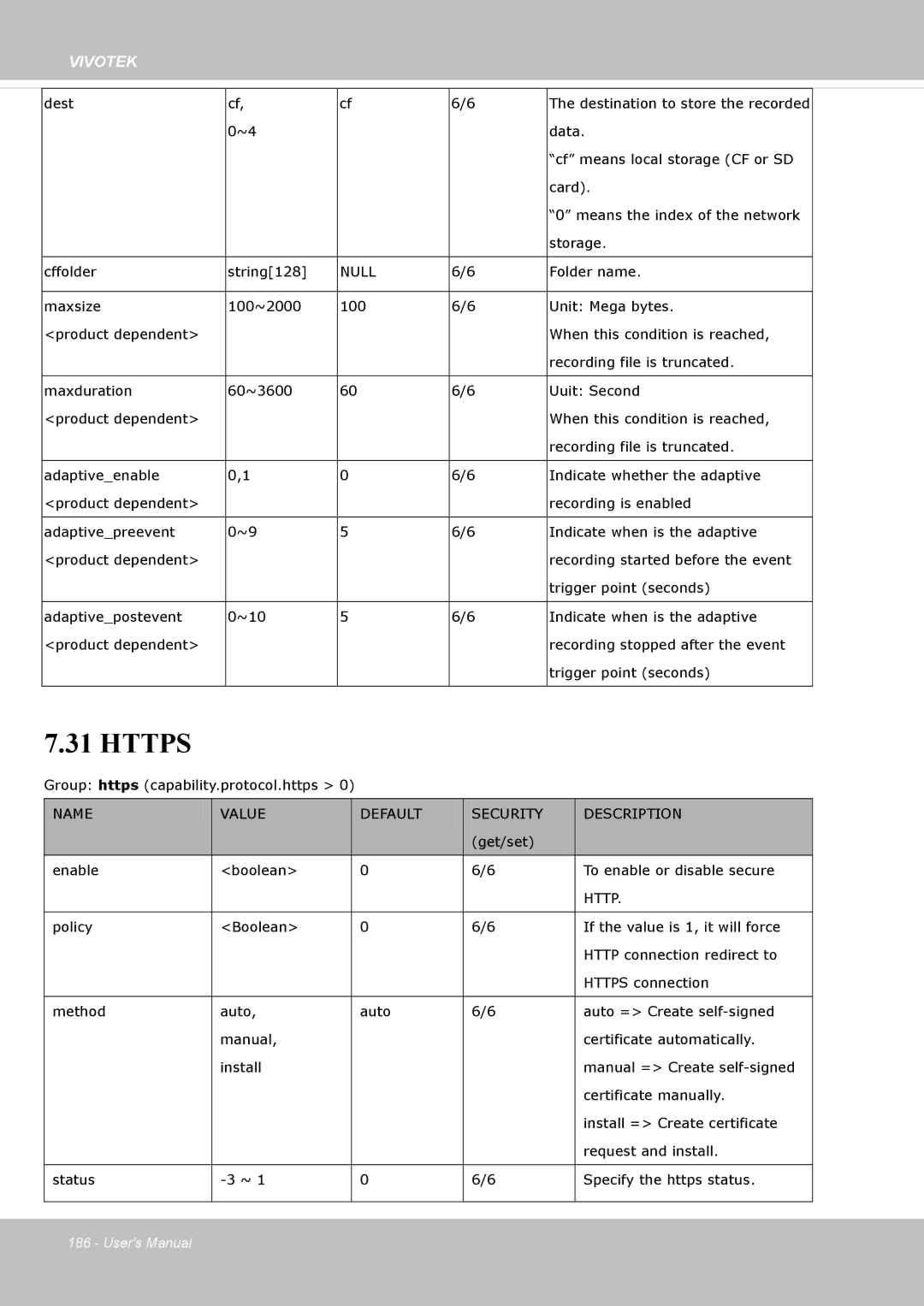 Vivotek FD8365EHV user manual Https 