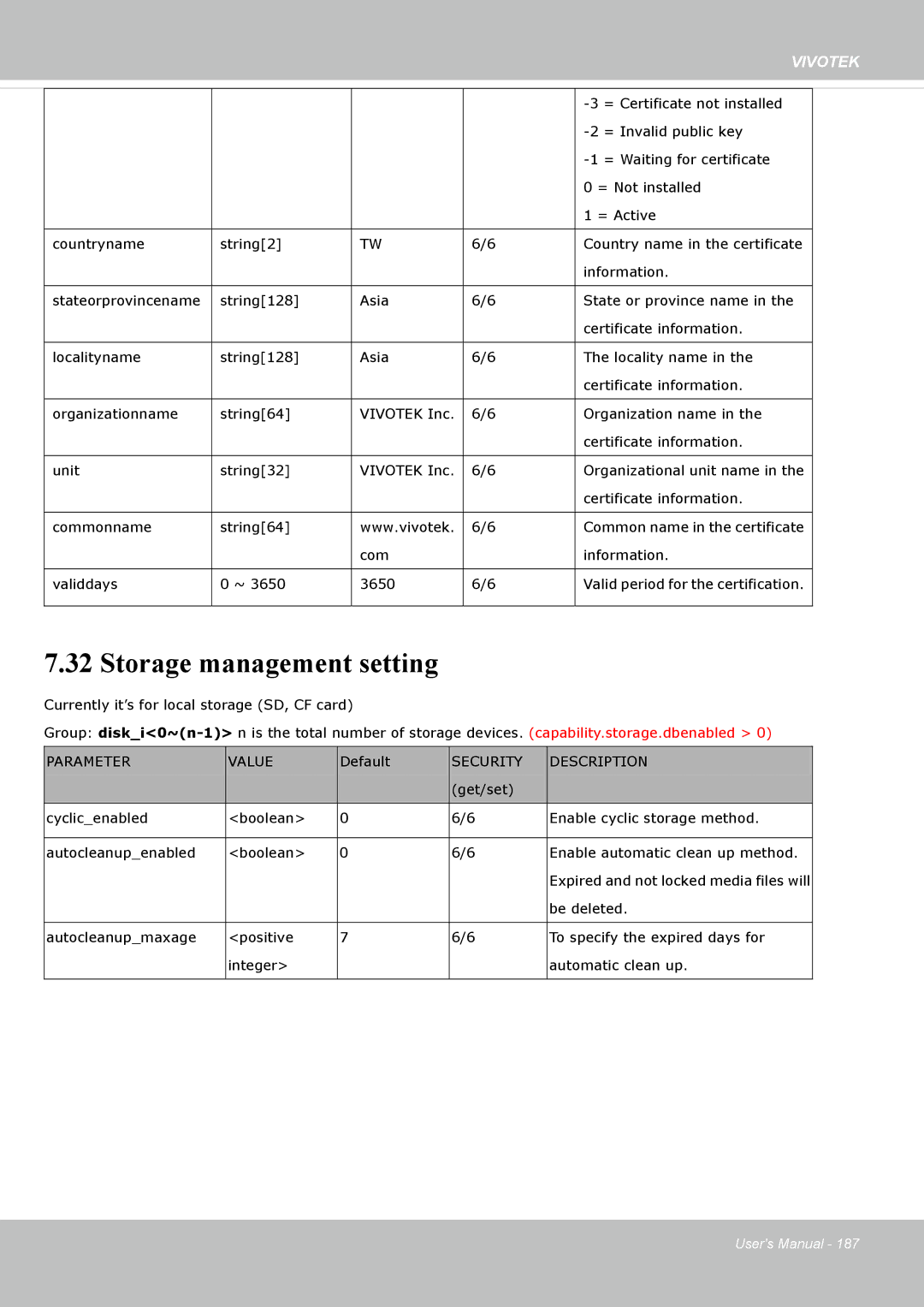 Vivotek FD8365EHV user manual Storage management setting 