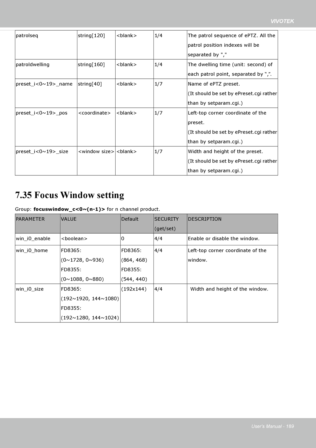 Vivotek FD8365EHV user manual Focus Window setting 