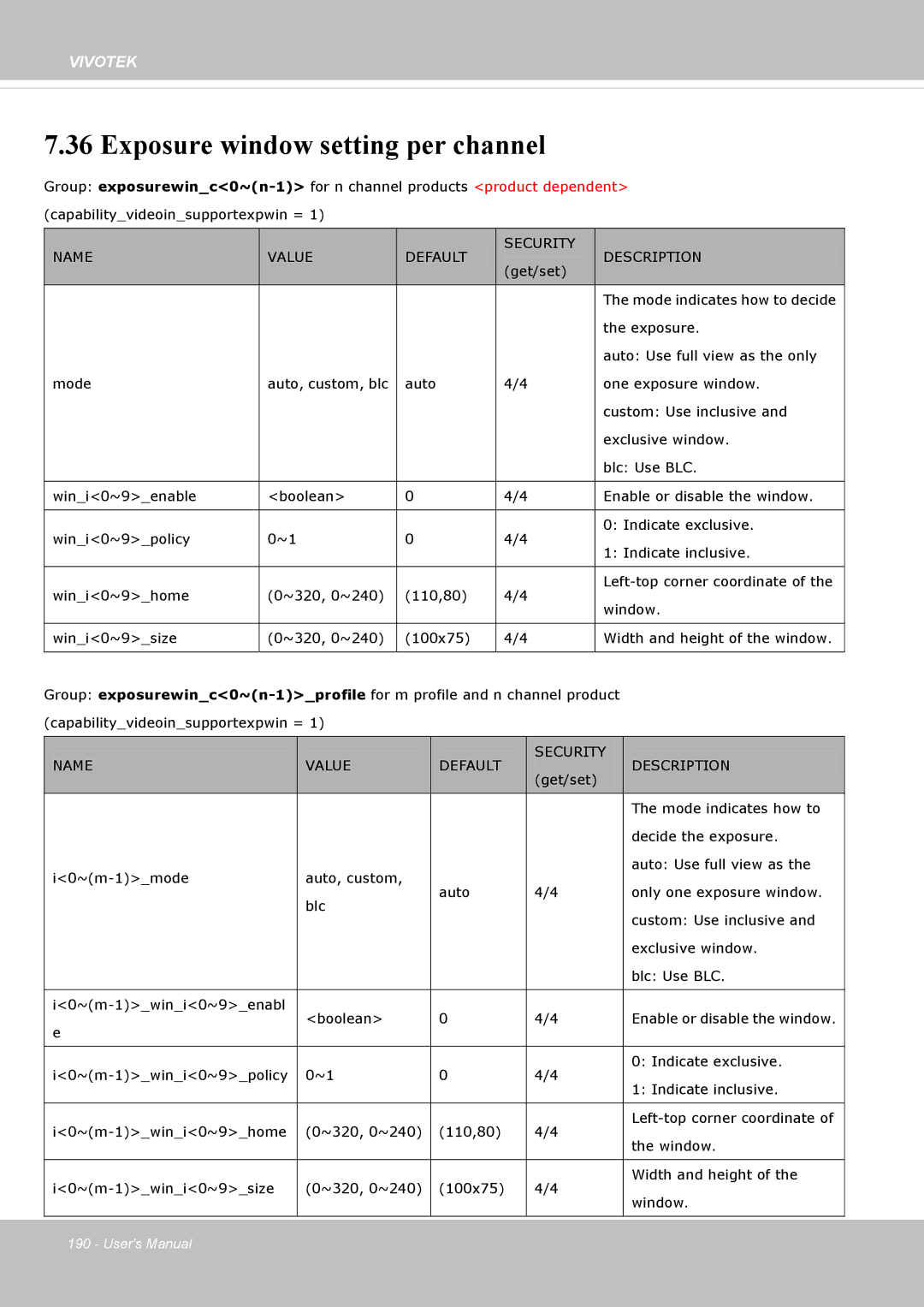 Vivotek FD8365EHV user manual Security Name Value Default Description 