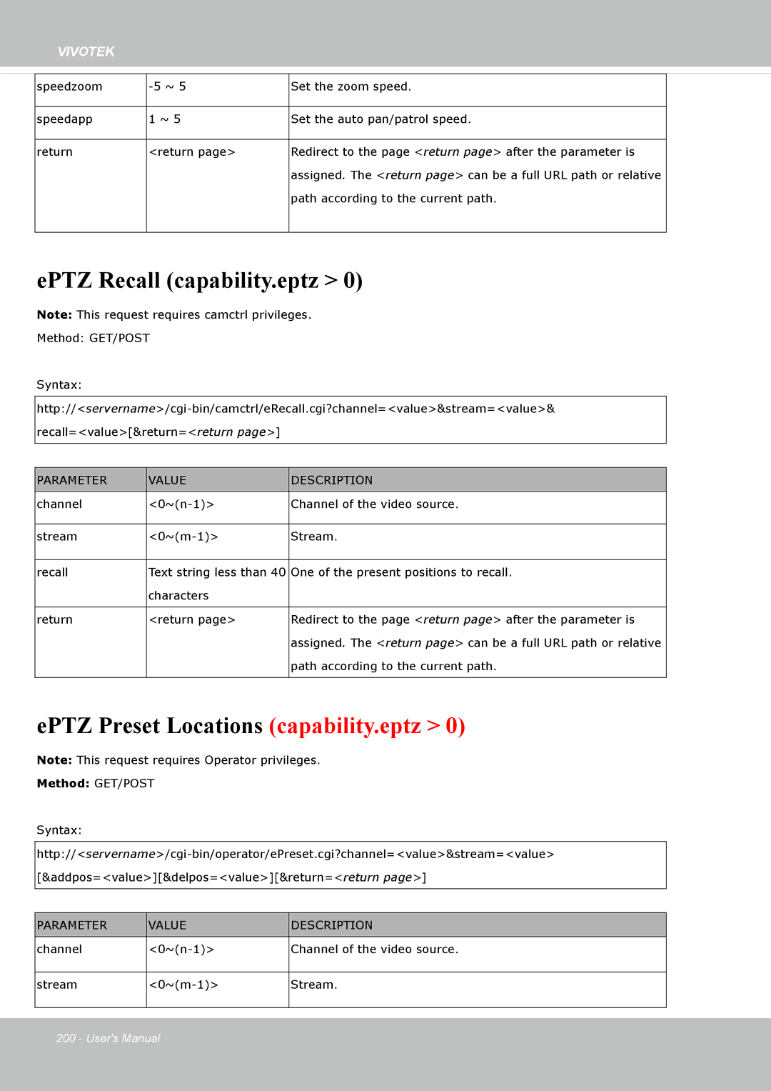 Vivotek FD8365EHV user manual EPTZ Recall capability.eptz, EPTZ Preset Locations capability.eptz 