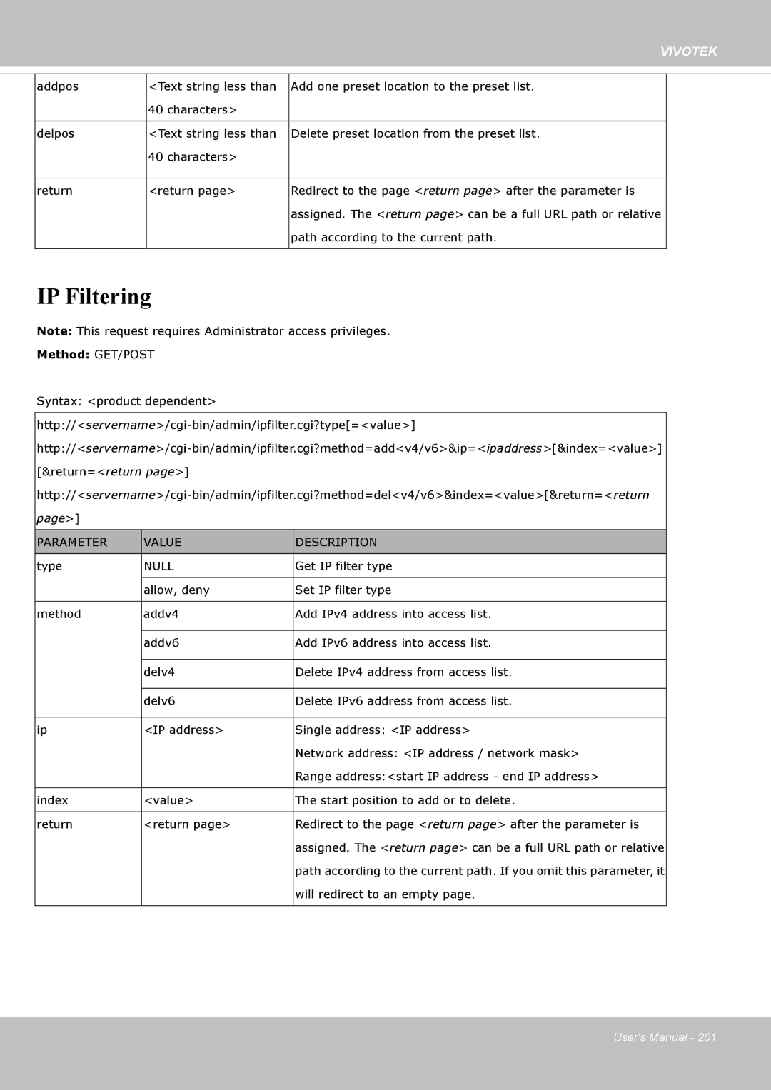 Vivotek FD8365EHV user manual IP Filtering 